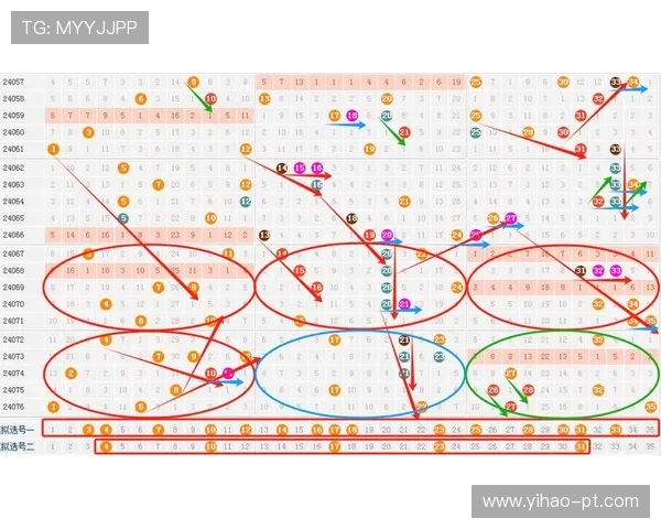 大乐透历史第053期开奖号码详细回顾与分析