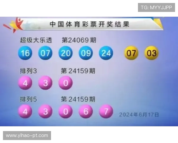 大乐透第19031期开奖结果最新公布