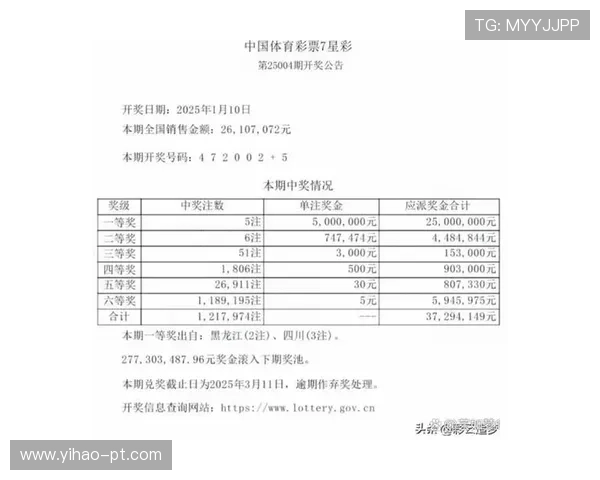 彩票最新快开奖记录实时更新查询