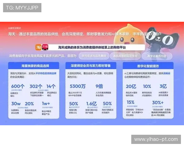 畅游C站：探索热门C开头的直播平台新趋势